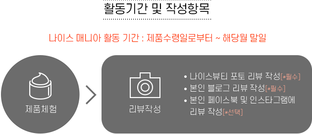 활동기간 및 작성항목