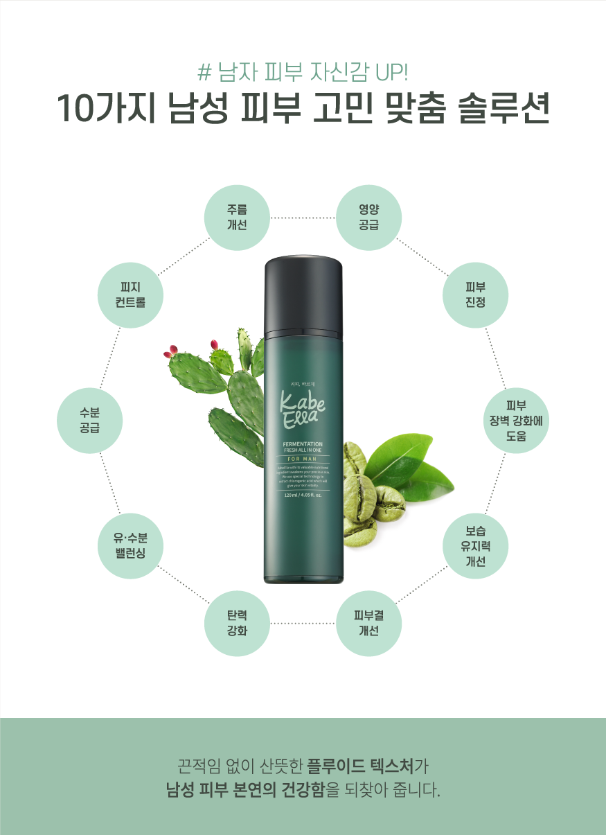 맞춤솔루션